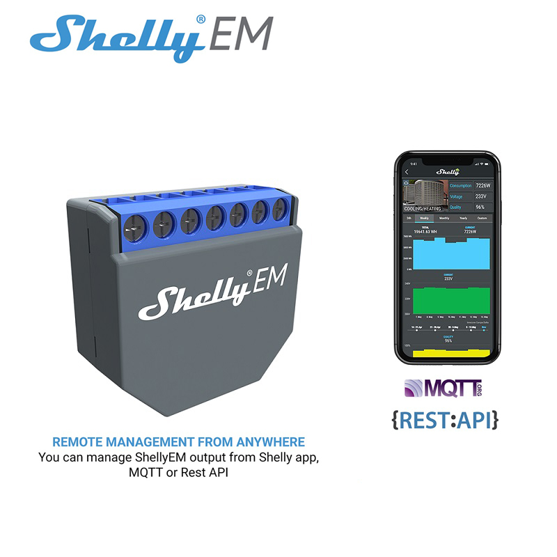 Smart Home Life - SHELLY EM WLAN Smart Life Controller