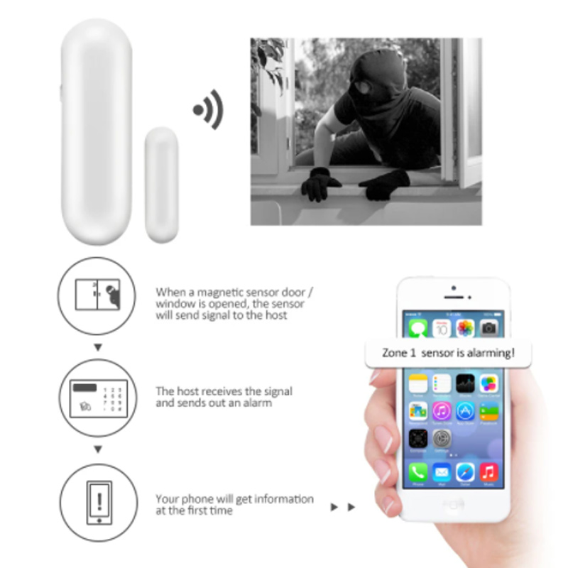 Wireless Door Sensor - MD-211R Drahtloses 433/868MHz Alarmsystem ST-VGT ST-IIIB