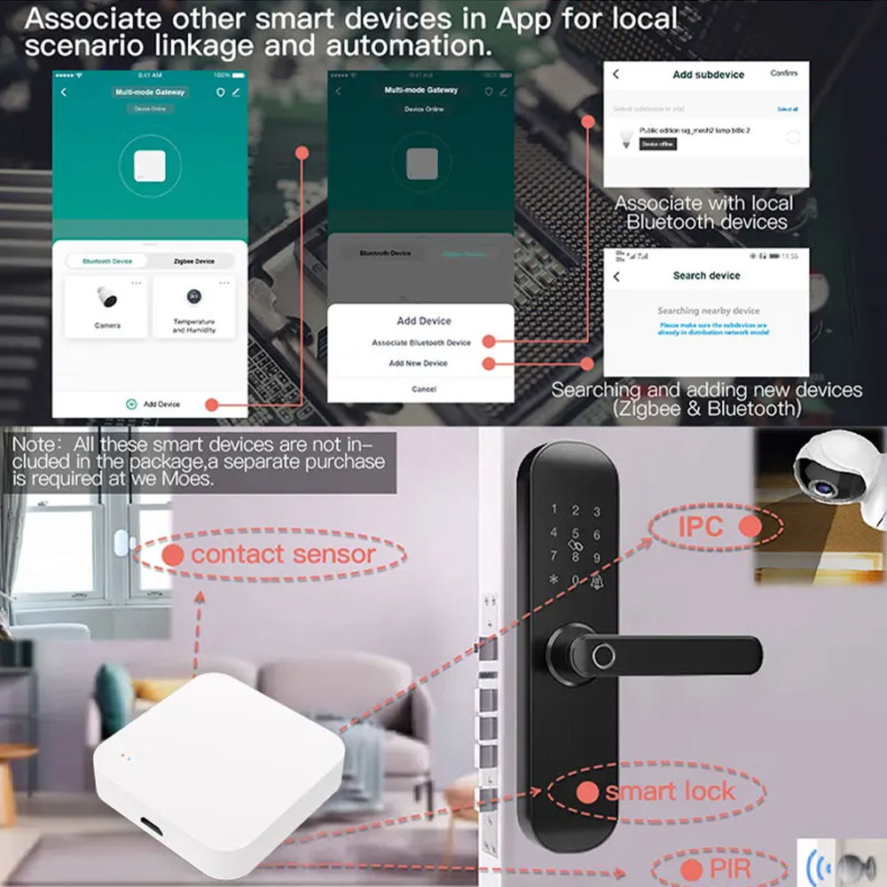 Tuya Zigbee Bluetooth Multi-Mo – Smart Home Gira Bewertung und Preis