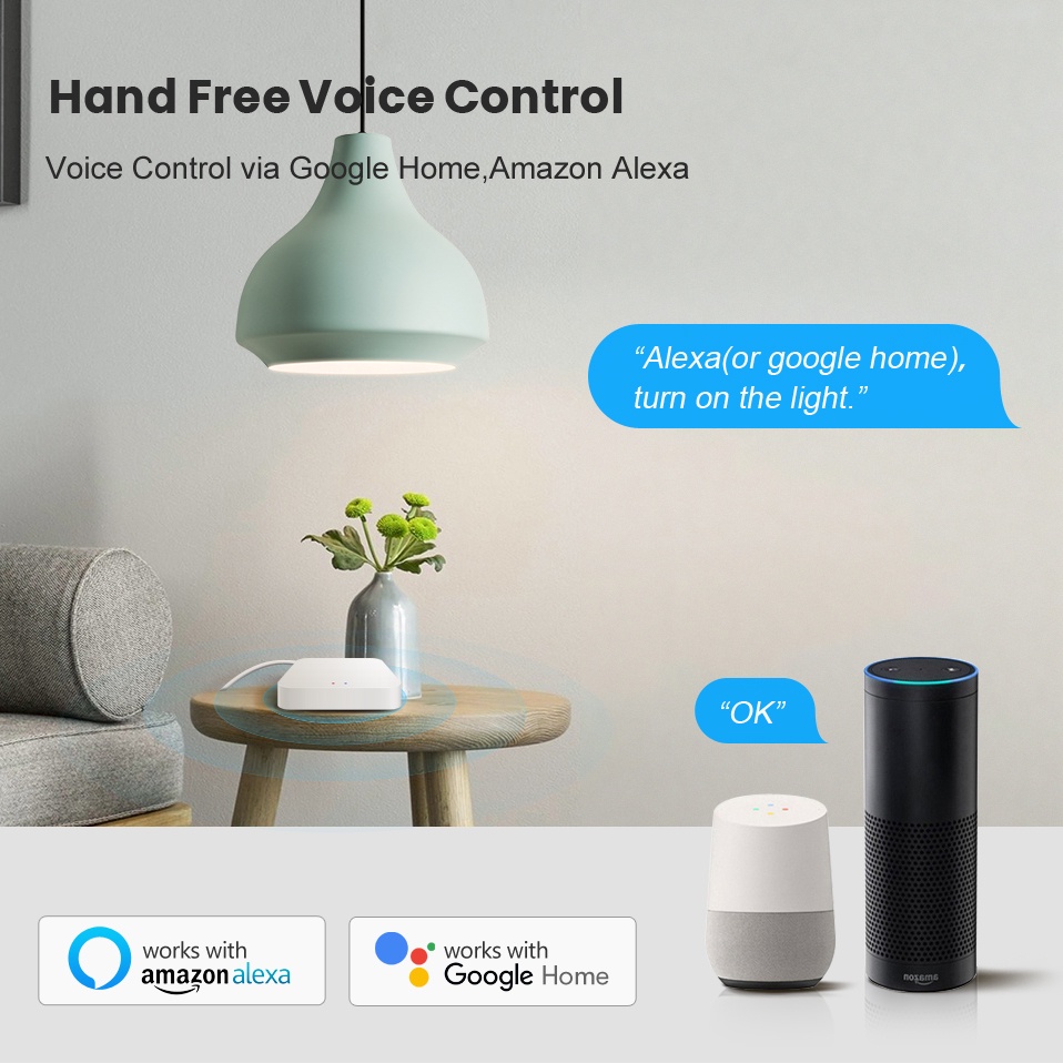Tuya Smart Life Multi-modus Ga – Smart Home Gira Bewertung und Preis