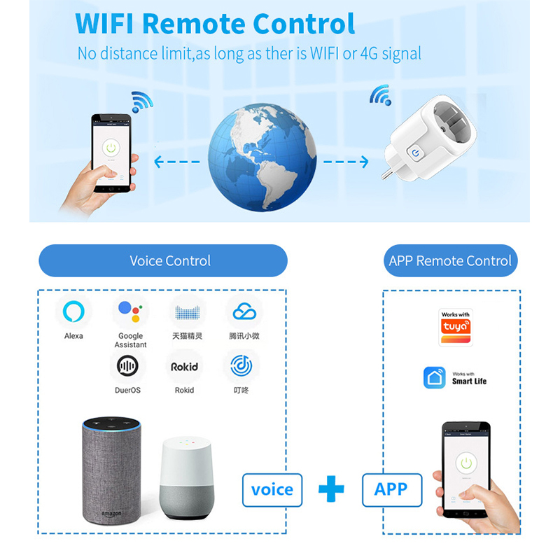 Kompatibel mit Tuya Smart Life – Smart Home Europe Bewertung und Preis