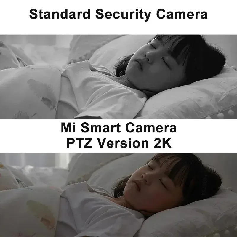 Original Xiaomi Smart Kamera 2 – Smart Home Zestaw Bewertung und Preis