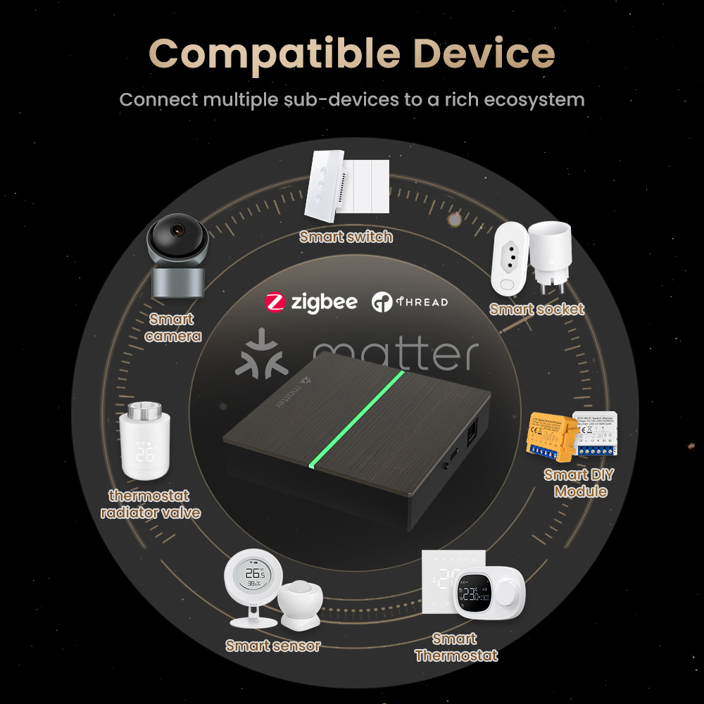 AVATTO Matter Smart Kabelgebun – Smart Home Gira Bewertung und Preis