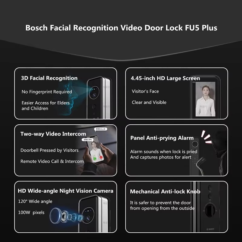 BOSCH FU5-Plus Smart Lock 3D G – Smart Home Bosch Bewertung und Preis