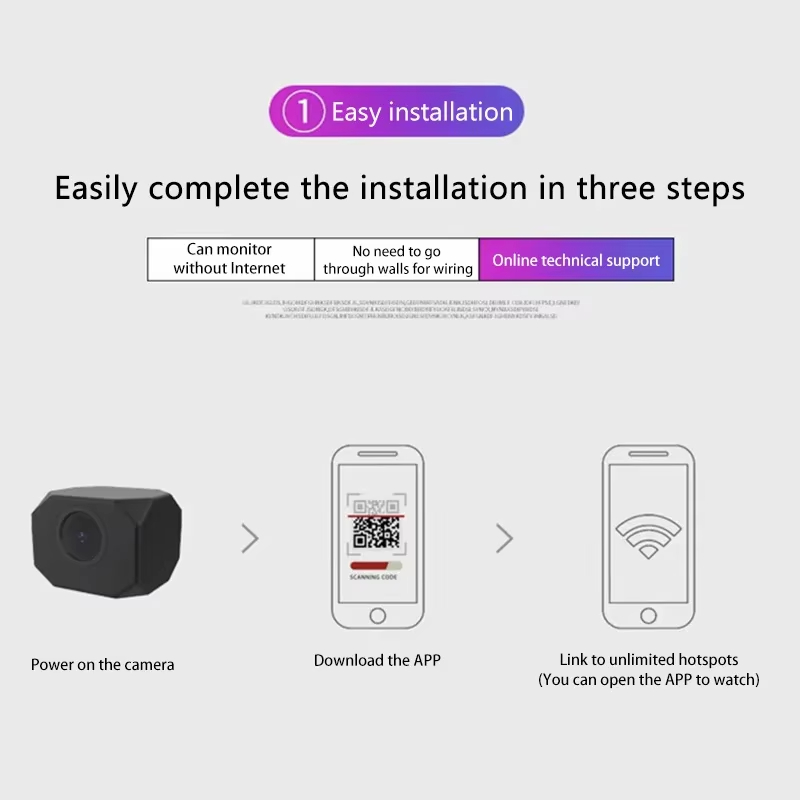 4K HD WiFi-Überwachungskamera  – Smart Home Monitor Bewertung und Preis