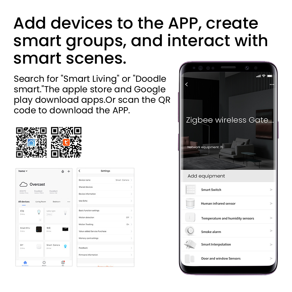 Tuya Smart Gateway Hub Multi-m – Smart Home Gira Bewertung und Preis