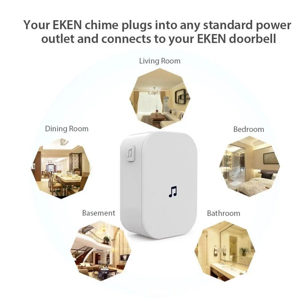 Neue Sicherheit zu Hause 100db – Smart Home Europe Bewertung und Preis