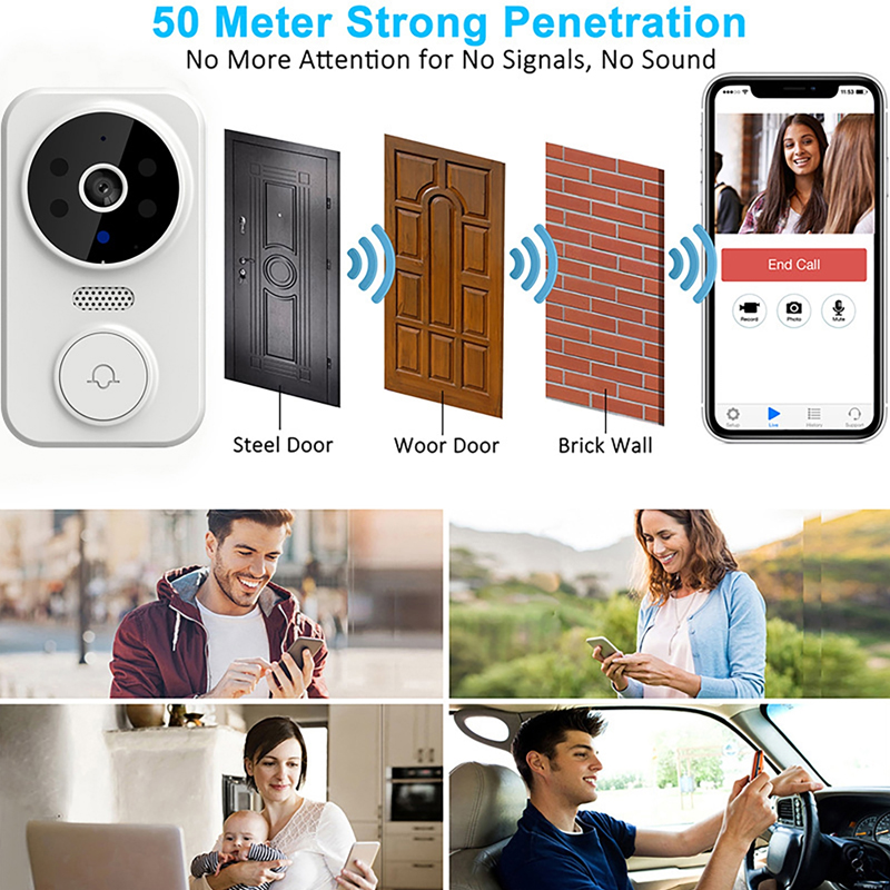 WiFi Smart Video Türklingel Ka – Smart Home Cctv Bewertung und Preis