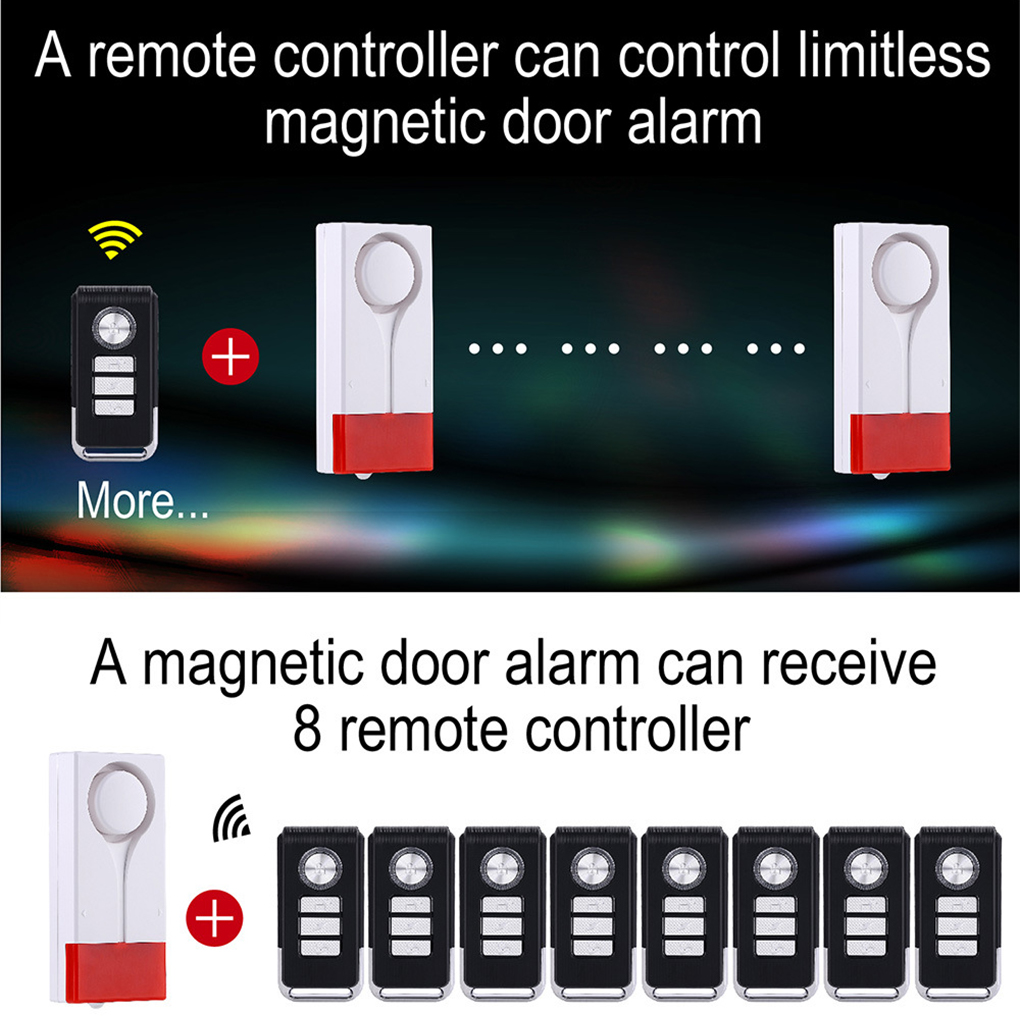 Diebstahlalarm, 110 dB, lauter – Wireless Door Sensor Bewertung und Preis