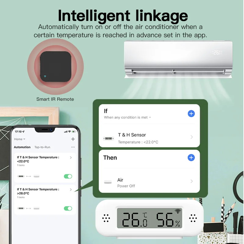 Tuya Zigbee 3.0 Mini Temperatu – Smart Home Yandex Bewertung und Preis