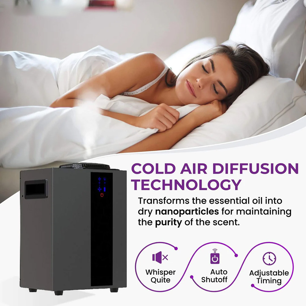 NAMASTE 4000 m3 HVAC-System, A – Smart Home Devices Bewertung und Preis