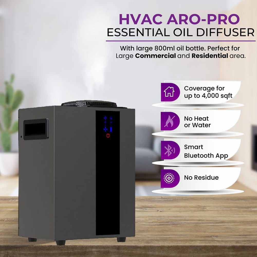 NAMASTE 4000 m3 HVAC-System, A – Smart Home Devices Bewertung und Preis