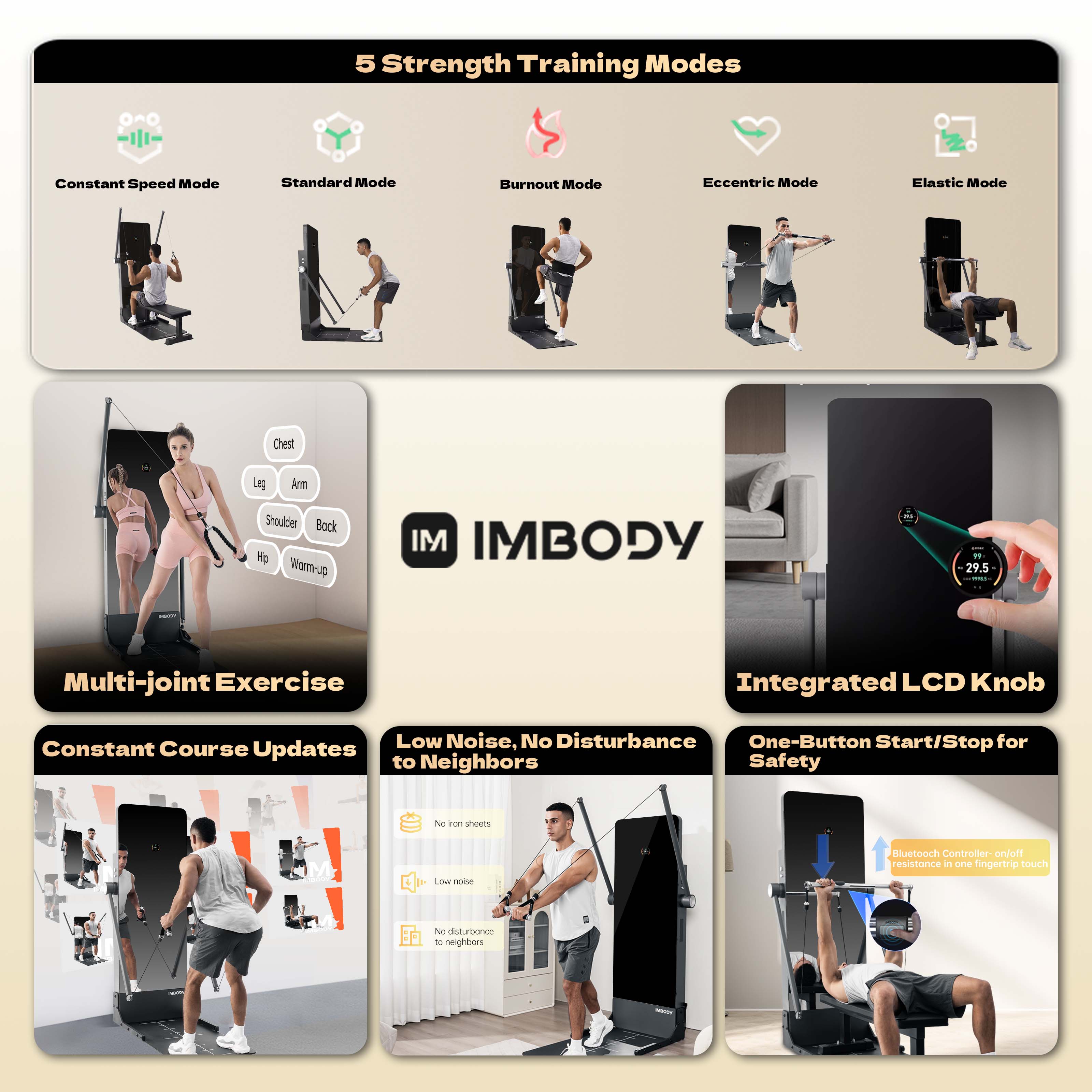 Fitnessgeräte Kommerzieller Sm – Smart Home Gym Mirror Bewertung und Preis