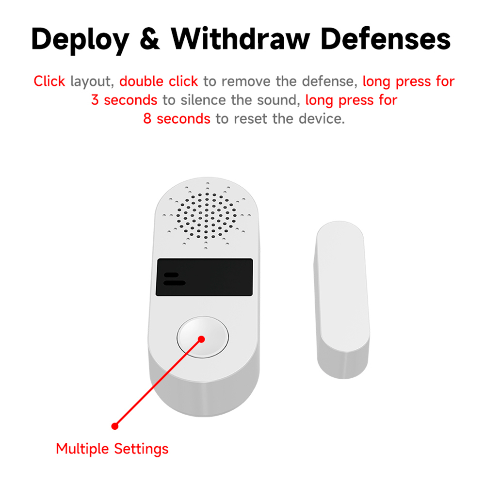Tuya Zigbee Kabelloser Tür- un – Wireless Door Sensor Bewertung und Preis