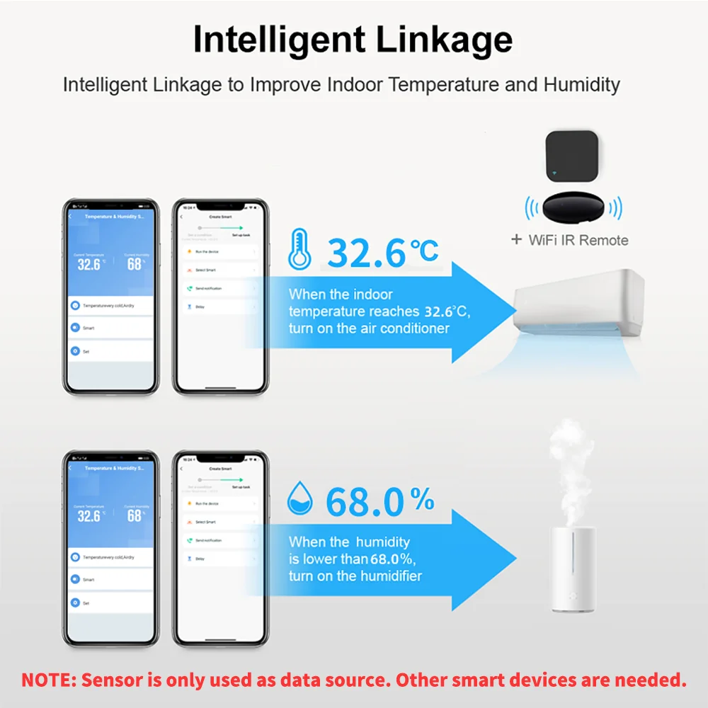 1 ~ 4 stücke Tuya WiFi Tempera – Smart Home Yandex Bewertung und Preis