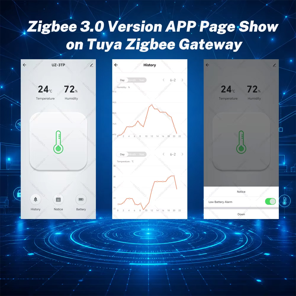 Zigbee Temperatur- und Feuchti – Smart Home Yandex Bewertung und Preis