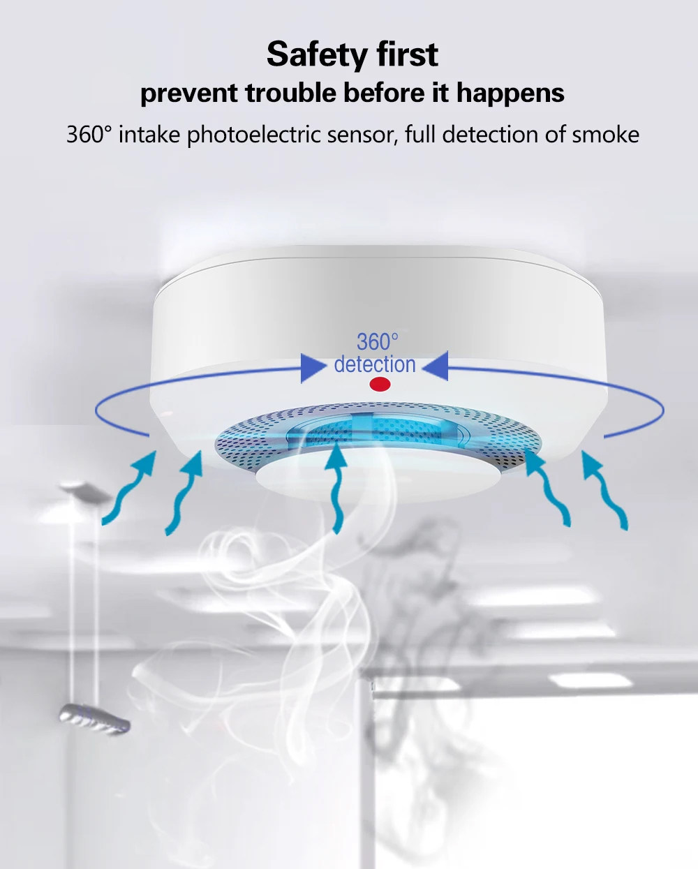 Tuya Zigbee WiFi Smart Rauchme – Smart Smoke Detector Bewertung und Preis