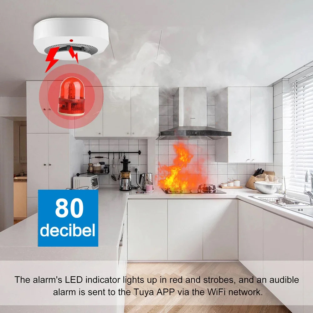 Tuya Zigbee WiFi Smart Rauchme – Smart Smoke Detector Bewertung und Preis