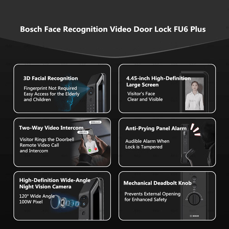 Bosch FU6 plus Smart Door Lock – Smart Home Bosch Bewertung und Preis