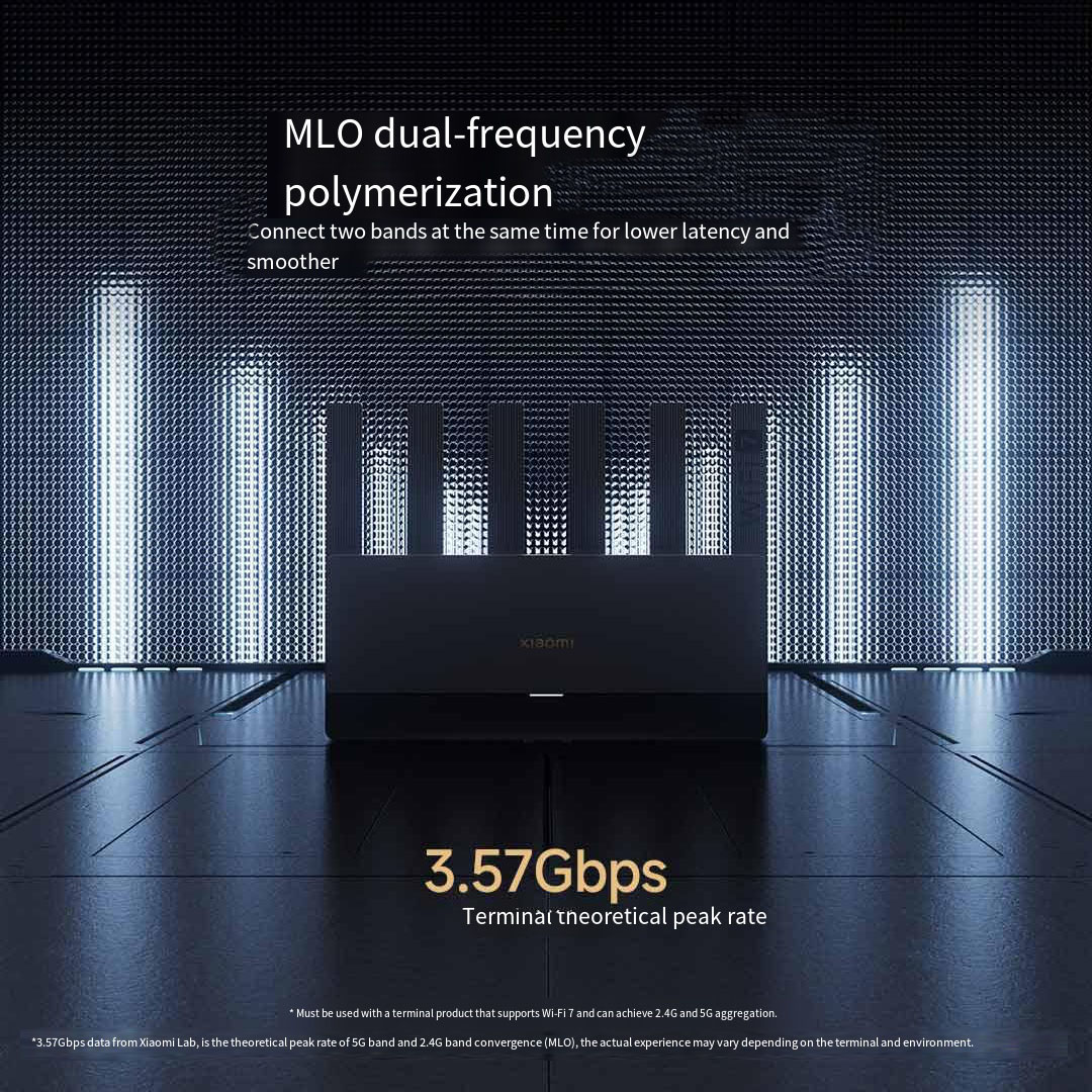 Xiaomi Mijia Router BE6500 WiF – Smart Home Zestaw Bewertung und Preis