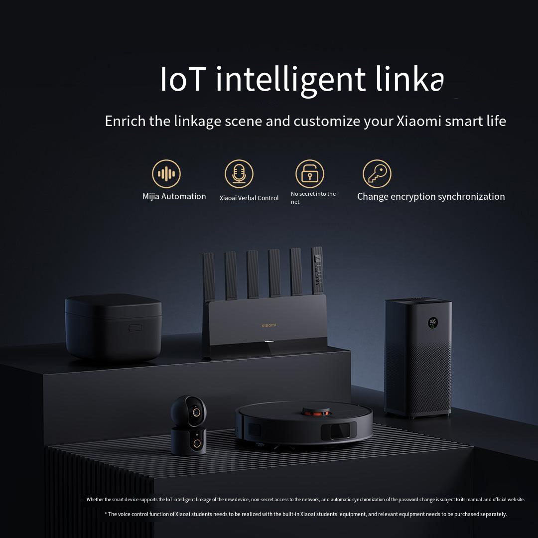 Xiaomi Mijia Router BE6500 WiF – Smart Home Zestaw Bewertung und Preis