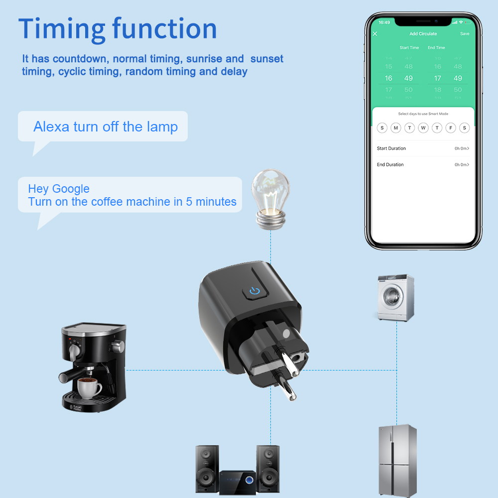 Tuya Smart Steckdose WLAN Fern – Smart Home Europe Bewertung und Preis