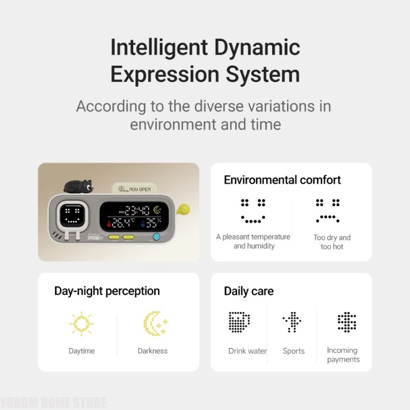 LED Smart-Wecker mit Raumtherm – Smart Home Icon Bewertung und Preis