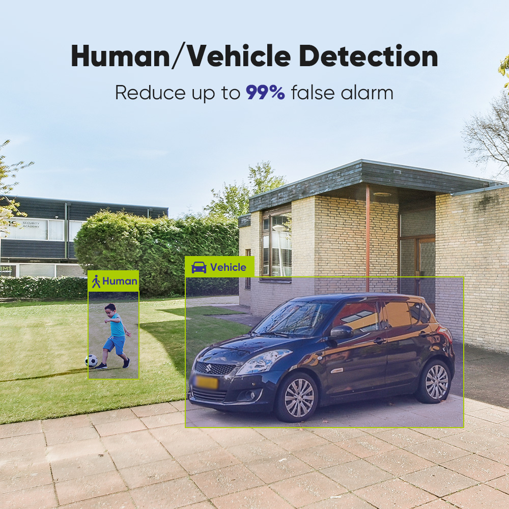SANNCE 1080P Sicherheitskamera – Smart Home Cctv Bewertung und Preis
