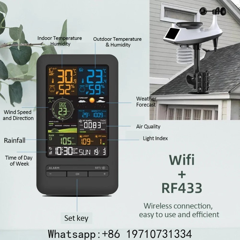 WLAN-Smart-Wetterstation Digit – Smart Home Monitor Bewertung und Preis