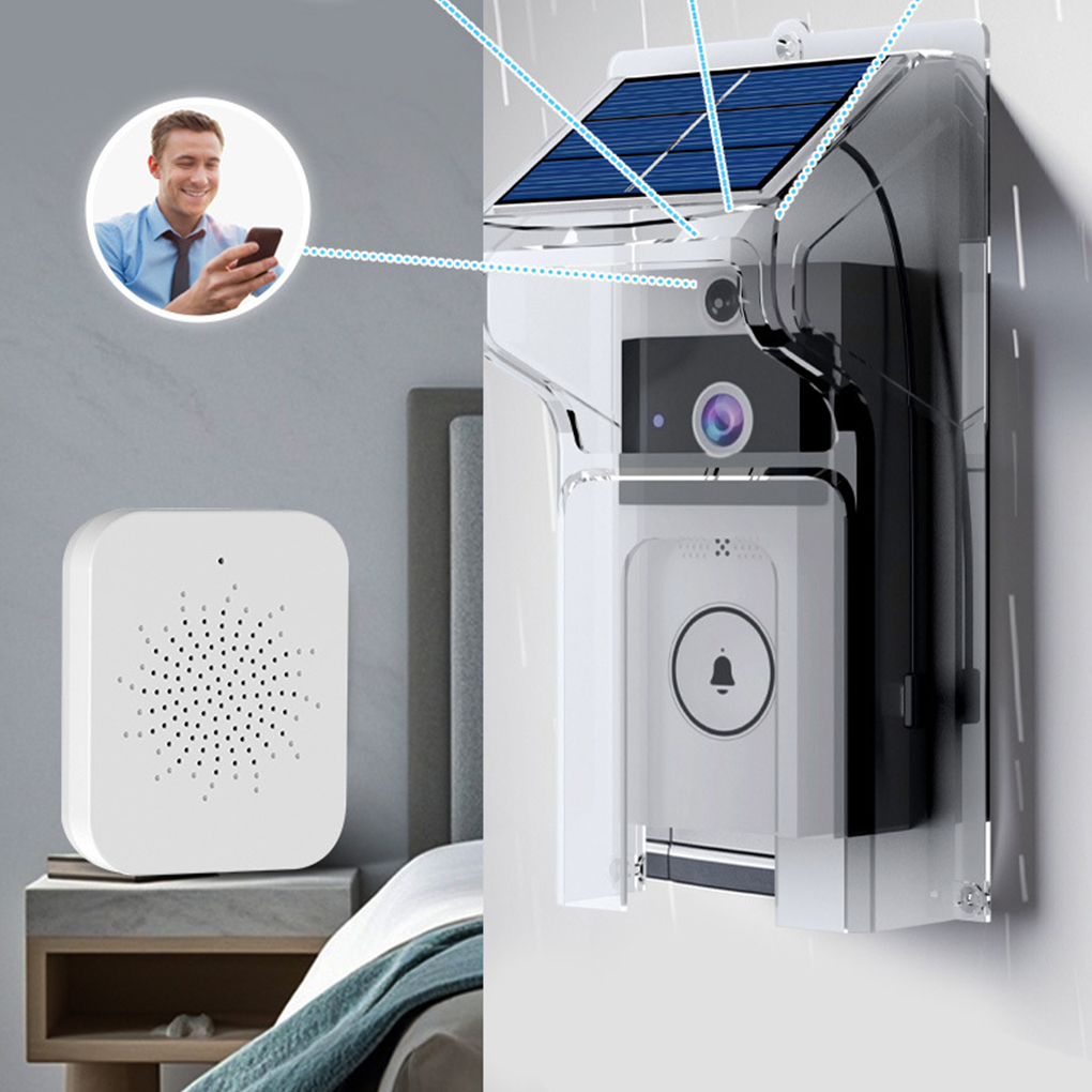 Wifivisual Türklingel-Kamera,  – Smart Home Cctv Bewertung und Preis