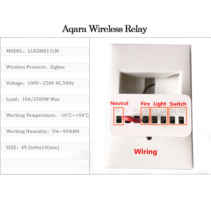 Aqara Zwei-Wege-Steuermodul Re – Smart Home Zestaw Bewertung und Preis