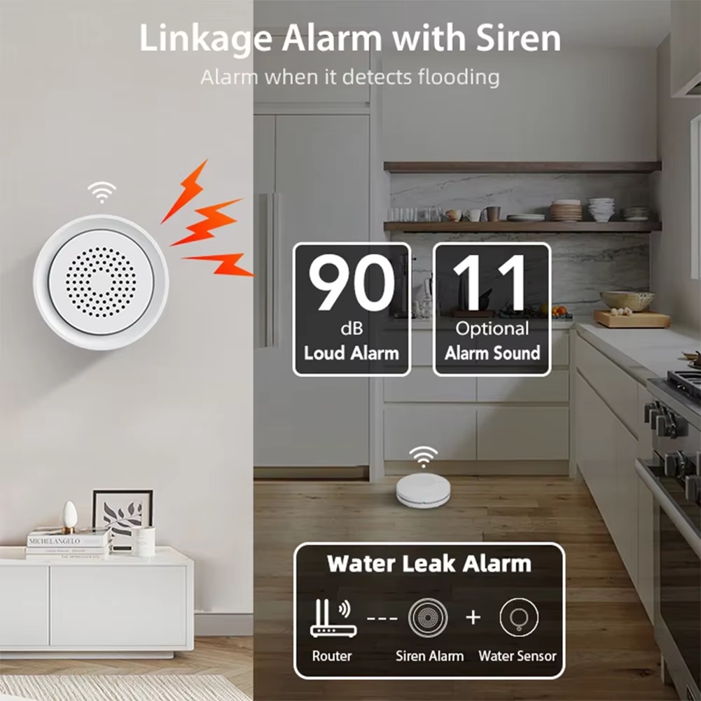 PHILE-Home Automation WLAN-Was – Smart Home Kit Bewertung und Preis