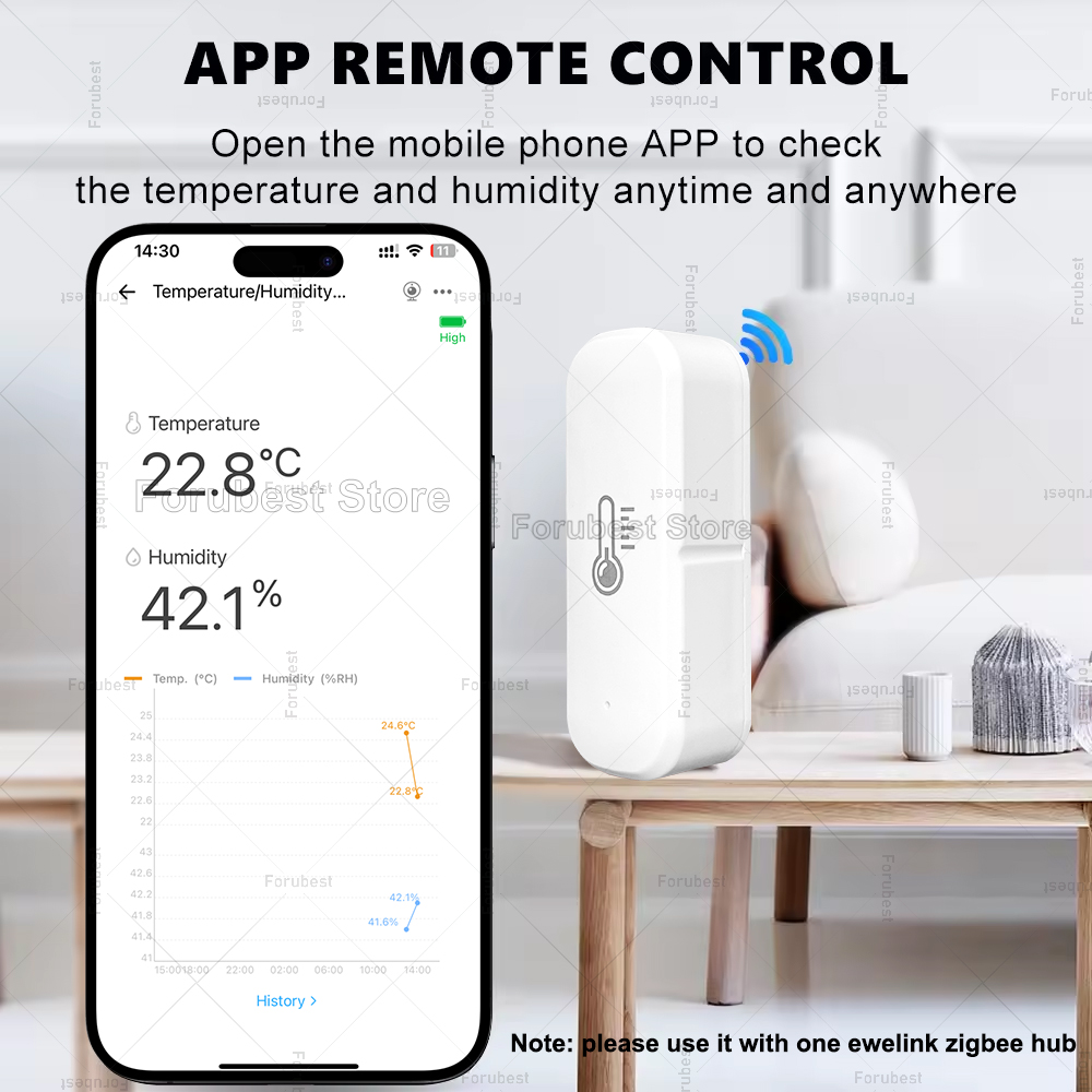 ZigBee Temperatur- und Feuchti – Smart Home Yandex Bewertung und Preis