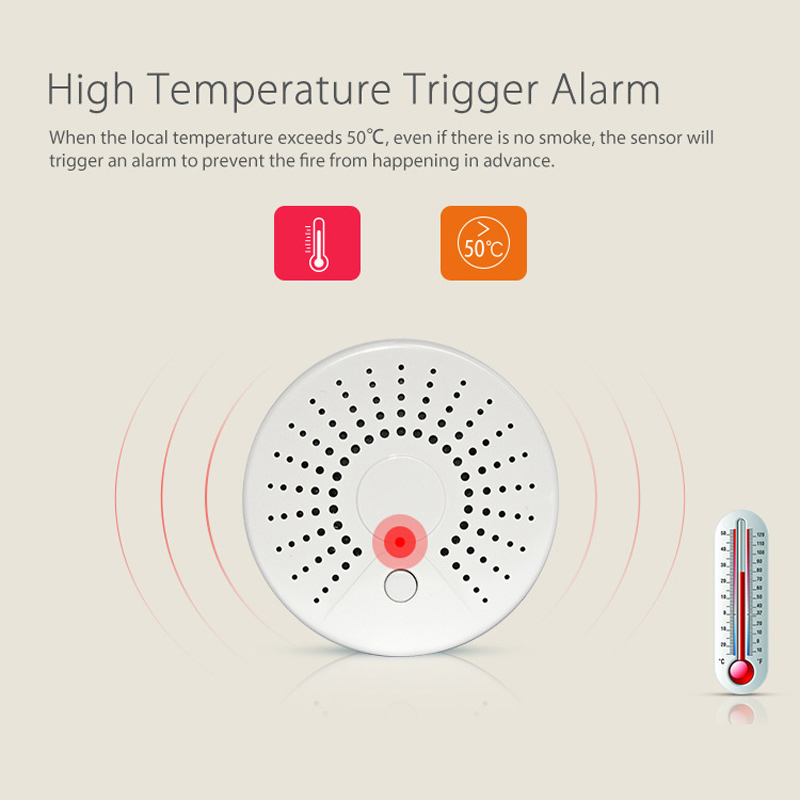 Tuya WLAN Smart Home Rauchmeld – Smart Smoke Detector Bewertung und Preis