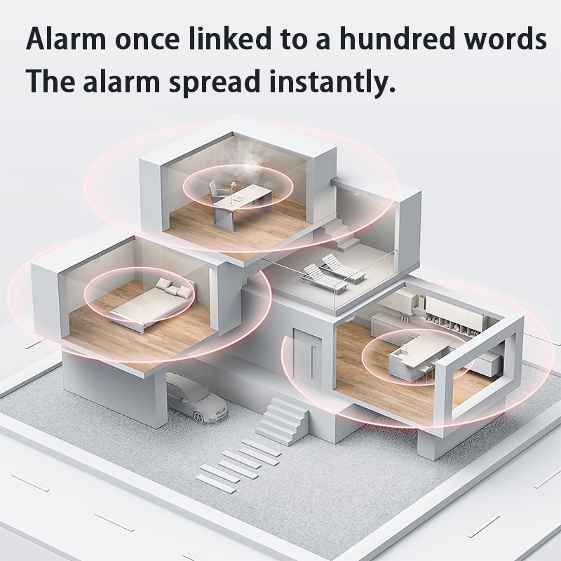 Neue Aqara Rauchmelder Zigbee  – Smart Smoke Detector Bewertung und Preis
