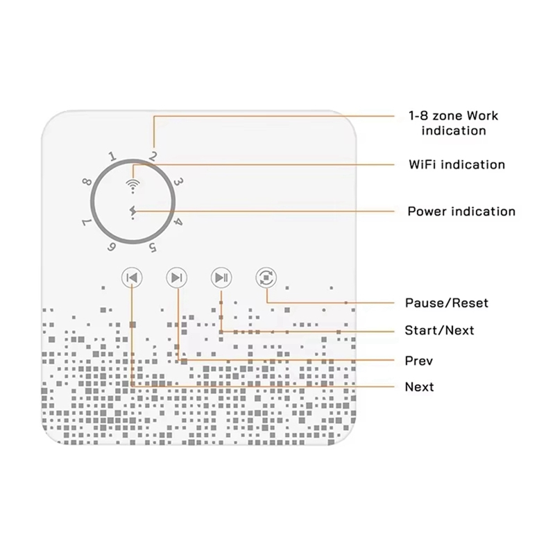 Tuya WiFi Smart Sprinkler-Cont – Smart Home Devices Bewertung und Preis