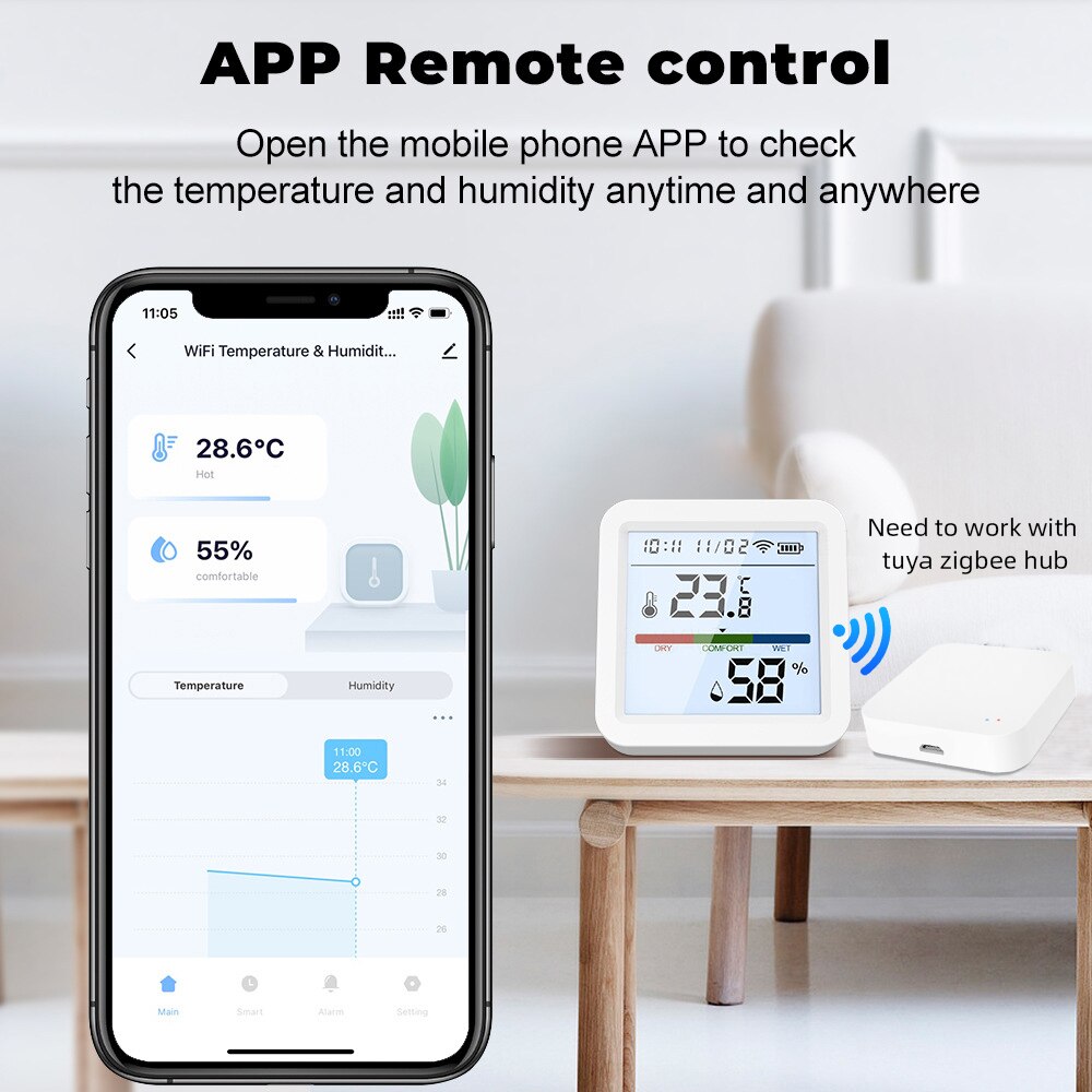 Tuya ZigBee Smart Home Tempera – Smart Home Gira Bewertung und Preis