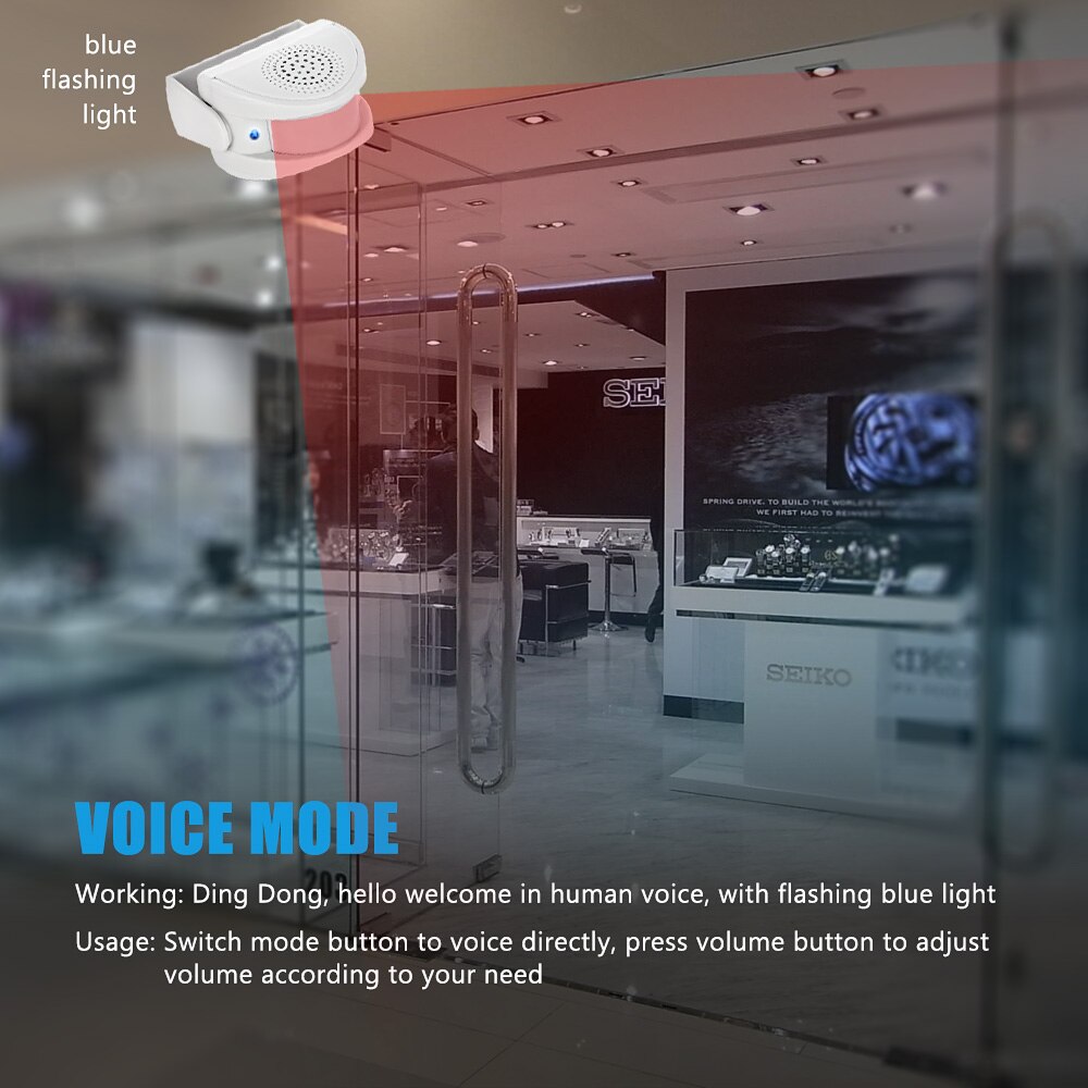 Fuers Wireless Gast Willkommen – Wireless Door Sensor Bewertung und Preis