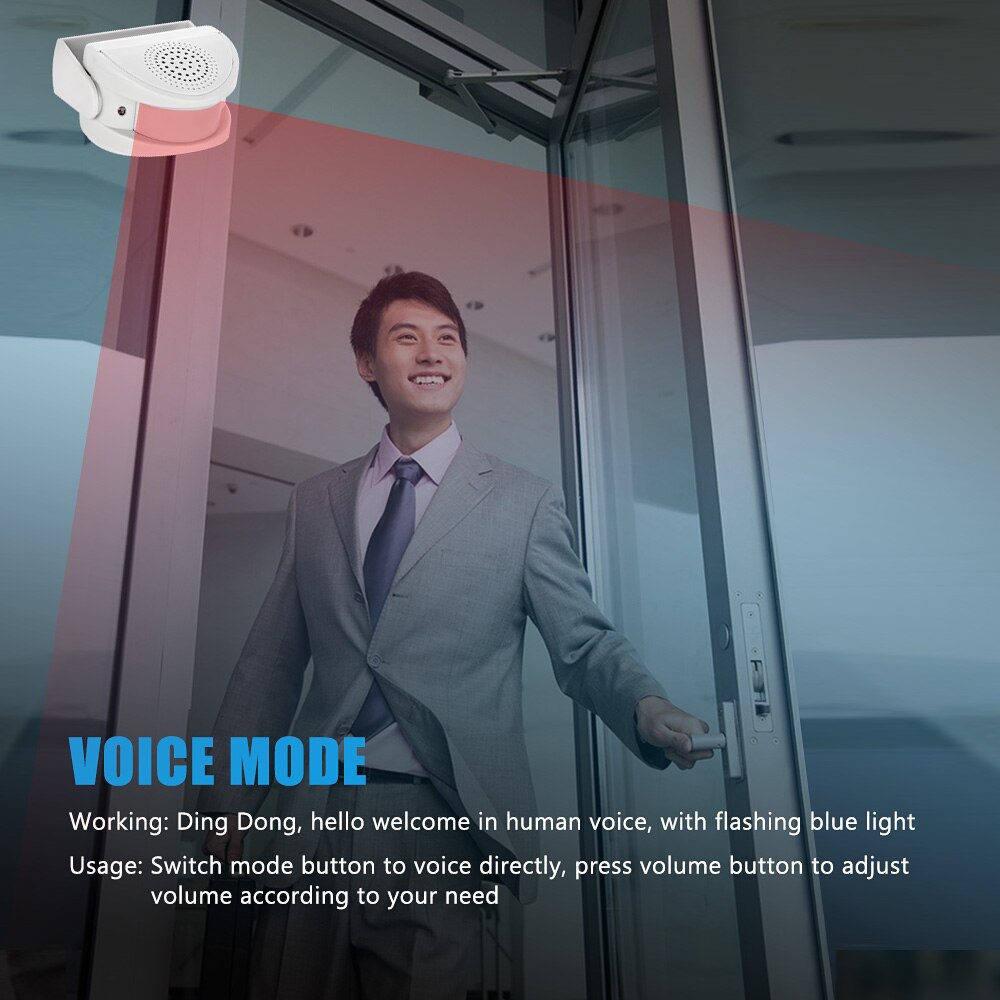 Fuers Wireless Gast Willkommen – Wireless Door Sensor Bewertung und Preis