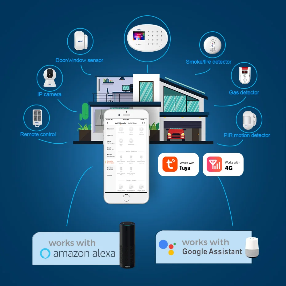 KERUI Tuya Smart Alarm System  – Smart Smoke Detector Bewertung und Preis