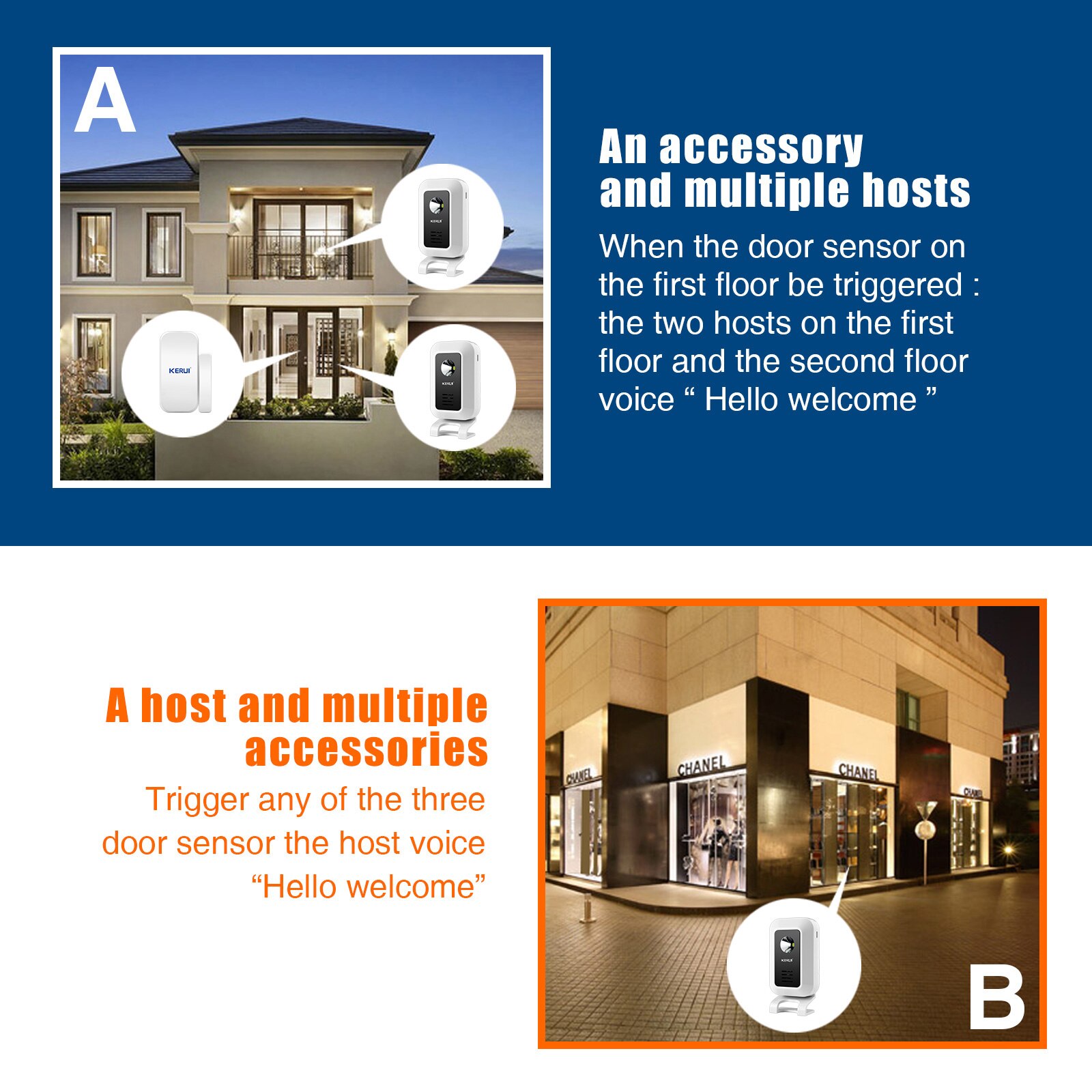 Kerui M7 Willkommen Bewegungs  – Wireless Door Sensor Bewertung und Preis