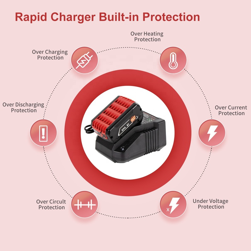 Li-Ion Batterie Ladegerät 3A F – Smart Home Bosch Bewertung und Preis