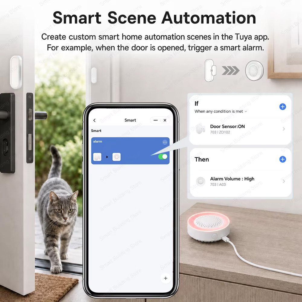 Tuya Zigbee 3.0 Tür- und Fenst – Smart Home Yandex Bewertung und Preis