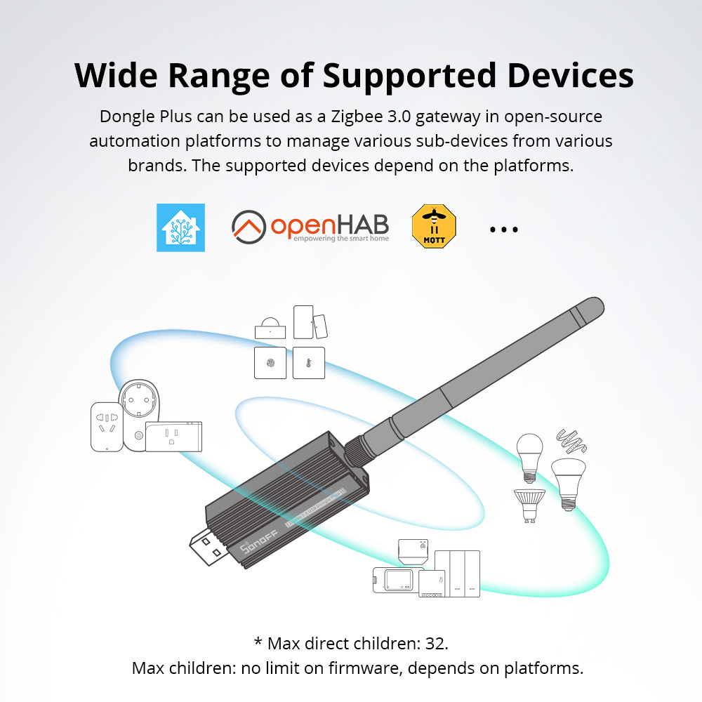 SONOFF Zigbee 3.0 USB-Dongle P – Smart Home Gira Bewertung und Preis