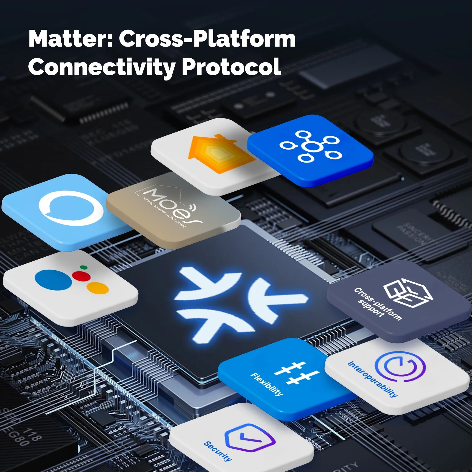 MOES Matter Tuya WiFi Smart Li – Smart Home Google Bewertung und Preis