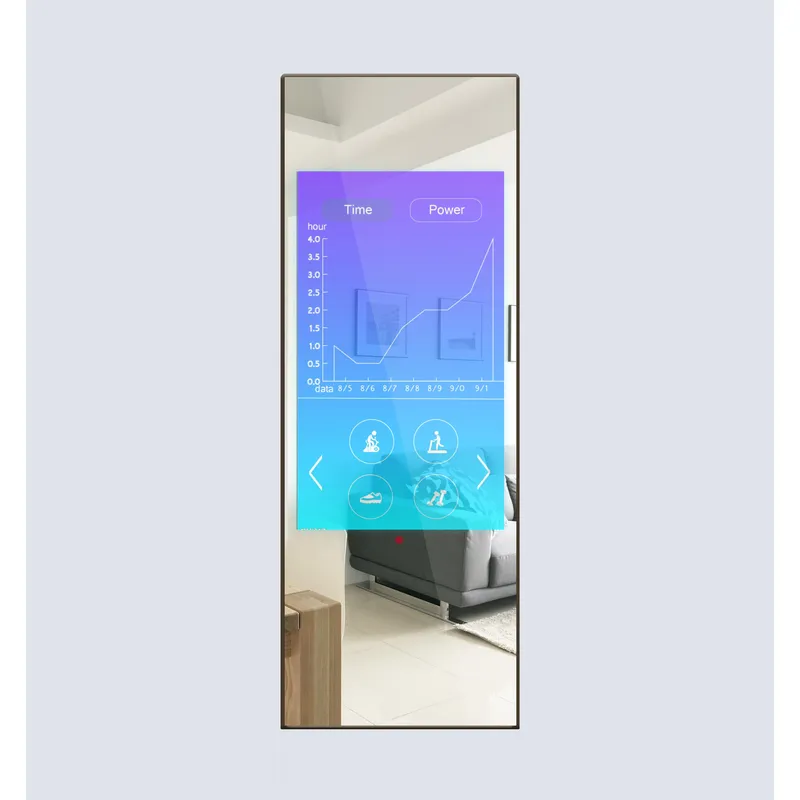 Verwandeln Sie Ihr Zuhause in  – Smart Home Gym Mirror Bewertung und Preis