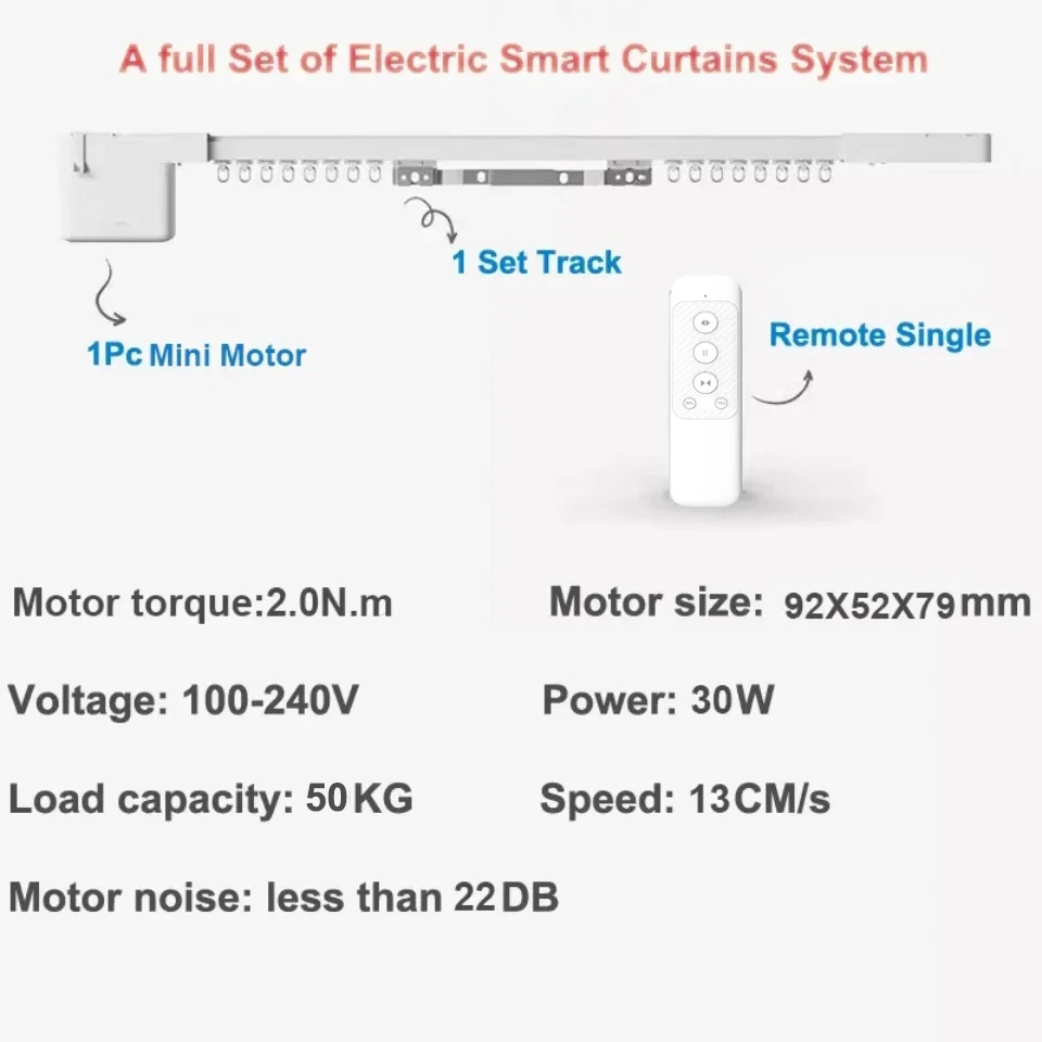 Tuya WiFi 2N Smart Mini Vorhan – Smart Home Yandex Bewertung und Preis