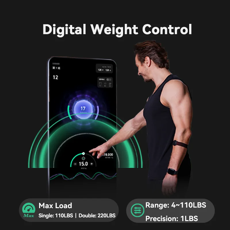 All-in-One Unisex Smart Traine – Smart Home Gym Mirror Bewertung und Preis