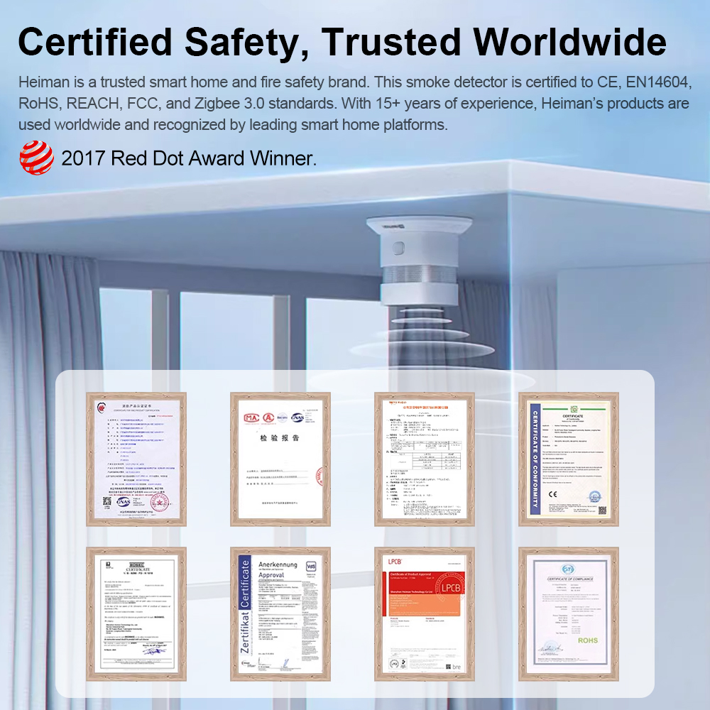 HEIMAN Zigbee Rauchmelder – Fe – Smart Smoke Detector Bewertung und Preis