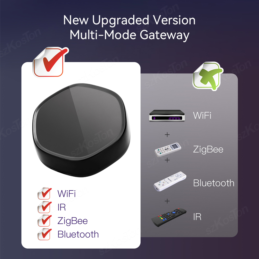 Tuya Smart Home Multimode Gate – Smart Home Gira Bewertung und Preis